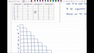 Reducing the state table using implication chart