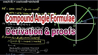 Compund Angle Formulae Proof | Derivation Of all compound angle formula | Zero Sir |