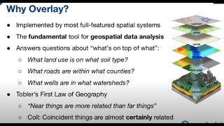 PostGIS Spatial Overlay