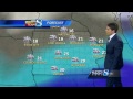 kcci 8 weather videocast