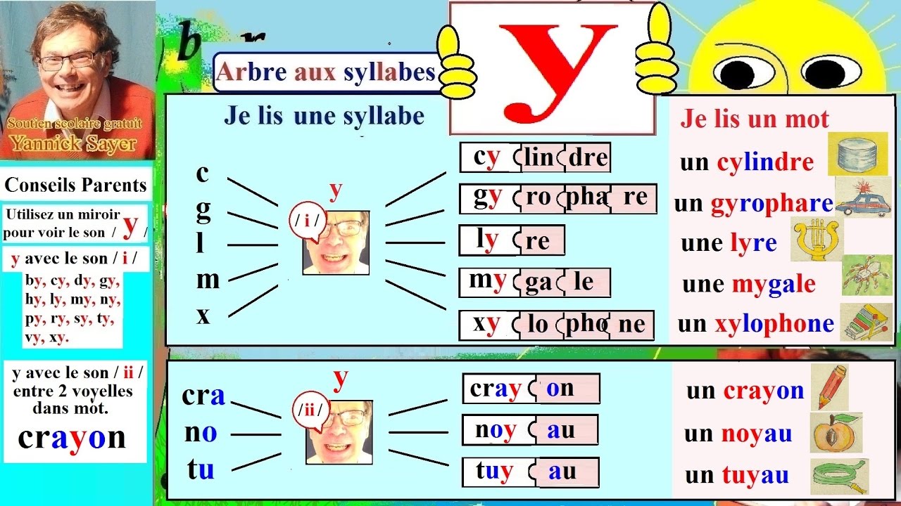 Les Combinaisons De Voyelles Worksheet Live Worksheets, 45% OFF