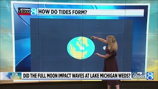 Ask Ellen: Did the full moon affect Lake Michigan waves Wednesday