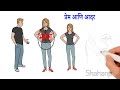 जेव्हा जवळची व्यक्ती तुम्हाला त्रास देते तेव्हा फक्त हि एक गोष्ट करा relationships video in marathi