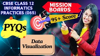 PYQs of Data Visualization | Important Questions of matplotlib| CBSE Class 12 Informatics Practices
