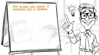 Turning the Academic Calendar into a Teaching Plan