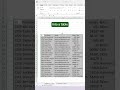 🚀 Automate Excel Tasks with Macros! | Boost Productivity in Excel 💡#Excel #ExcelTips #ExcelMacros
