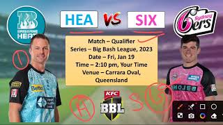 HEA vs SIX Dream11 Team | HEA vs SIX Qualifier BBL Match Prediction | HEA vs SIX Dream11 Today Match