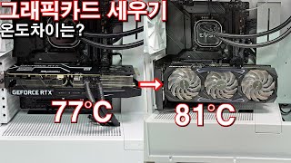 그래픽카드 세웠는데...온도가? NZXT Vertical GPU Mounting Kit