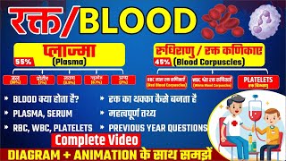 #रक्त परिसंचरण तन्त्र | Blood Circulatory System  | Vyapam Exams | General Science for All exams