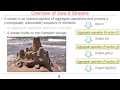 Overview of Java 8 Streams (Parts 1-3)