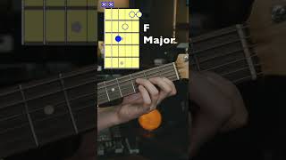 F Major Chord 🎸 #guitarlesson #guitarchords