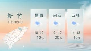 11191200 山海氣象｜每日熱點新聞｜原住民族電視台