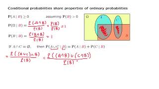 L02.4 Conditional Probabilities Obey the Same Axioms