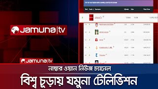 সংবাদভিত্তিক ইউটিউব চ্যানেলের তালিকায় সবার ওপরে যমুনা টিভি | Jamuna TV number One