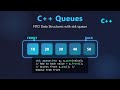 C++ Queues: FIFO Data Structures with std::queue Explained for Beginners!