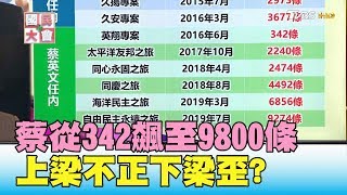 專機私菸演進史! 蔡從342飆至9800條 上梁不正下梁歪?國民大會 20190724 (2/4)