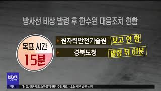 [대구MBC뉴스] 원전 경보 '오류'에 방재 체계도 '구멍'