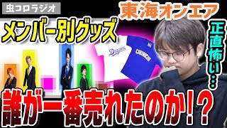 【虫眼鏡】人気の無いメンバーがついにバレる？！東海オンエアがメンバー別グッズを発売して来なかった理由とは【虫コロラジオ/切り抜き】