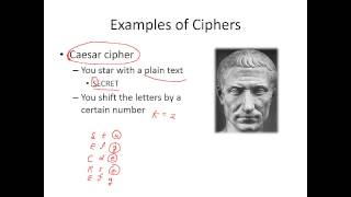 Encryption Part 2 (Example: Caesar Cipher)