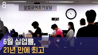 6월 실업률, 21년 만에 최고…청년층 · 제조업 어렵다 / SBS