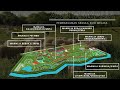 Video LCP Pembangunan Semula Zoo Melaka (Embargo). Progress