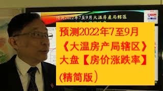 预测2022年7至9月《大温房产局辖区》大盘【房价涨跌率】(精简版）