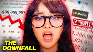 Sssniperwolf BREAKS DOWN After Realizing Career Is Over?! (narcissist?)