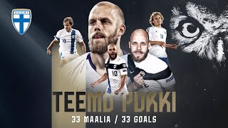 Teemu Pukki – KAIKKI 33 MAALIA Huuhkajille | ALL 33 GOALS for the Huuhkajat! | 2012–2021