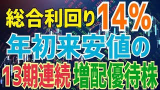 株価が年初来安値で利回り14％になった連続増配株主優待