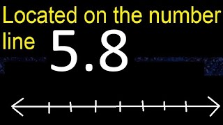 Located 5.8 on the number line 5,8 . Locating decimal numbers . represented