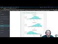 How to use and interpret a histogram - Introduction to probability and statistics w/ Python