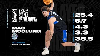 Mac McClung Named Kia G League Player Of The Month - November 2023