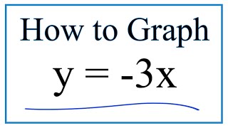 How to Graph y = -3x