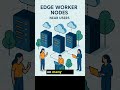 Scale Like a Pro: Horizontal vs Vertical vs Serverless 🍳 AWS Lambda vs Cloudflare Workers 2025 Guide