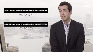 Savings Beyond Silos: Protect Your Supply Chain from Rising Costs