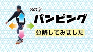 ペニーでパンピングのハウツー【分解してみた】