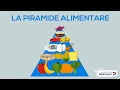 La corretta alimentazione