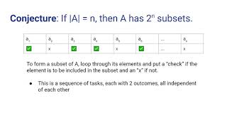 Counting subsets and bit strings