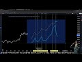 비트코인 차트분석 25. 1. 9. 라이브 방송