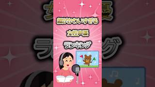 顔がかわいすぎる女性声優ランキング