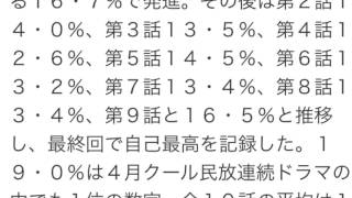 「アイムホーム」今期１位19・０％で有終の美！瞬間最高24・５％