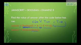 Logic and JavaScript: Variables and the Boolean Function
