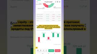 Liquity (LQTY) криптовалюта   краткий обзор #lqty , #liguity , #crypto , #coin , #обзоркриптовалют