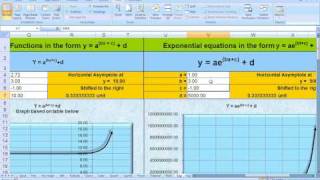 3.3.3 Logarithmic functions