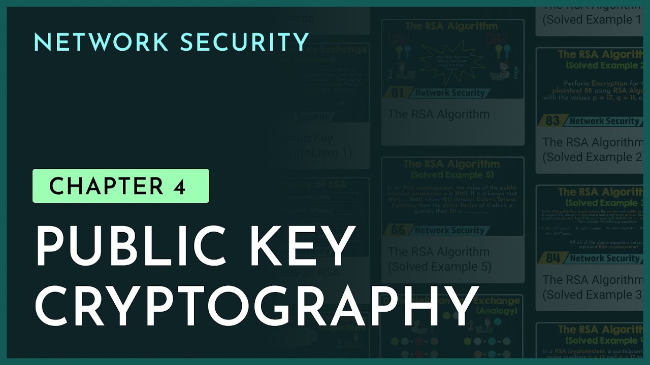 Public Key Cryptography | Chapter-4 | Cryptography & Network Security ...