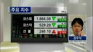 [김우식의 수급\u0026탑픽] 오늘의 수급 포인트: FOMC_2013년 6월 17일 방송