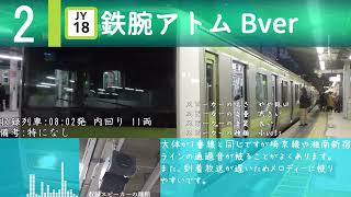 【高音質】【密着収録】高田馬場駅発車メロディー「鉄腕アトム」