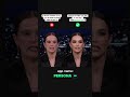 Persona - Best video/photo editor 💚 #photoeditor #videoeditor #persona #makeuplover