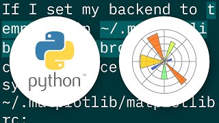matplotlib does not show my plot although I call pyplot.show()