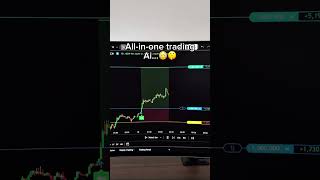 Crazy Accurate Tradingview Ai Indicator Swift Algo Indicator